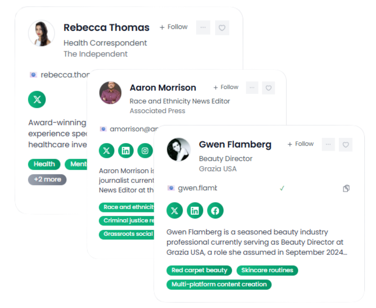Professional Dashboard Demo - Media Relations Platform